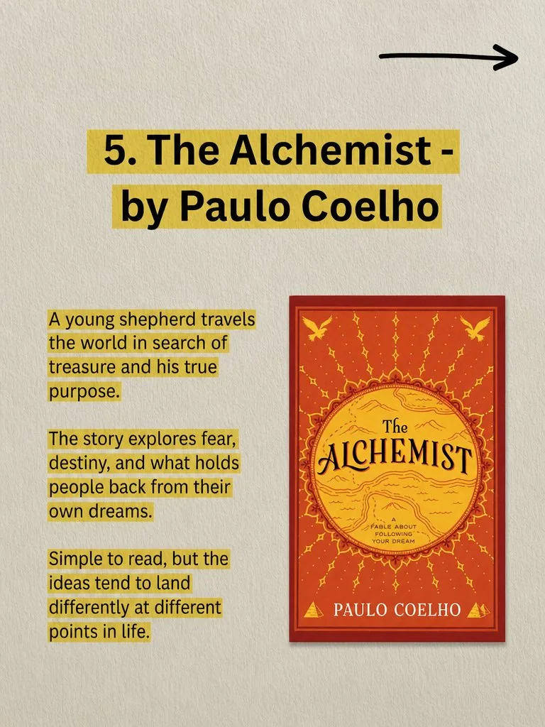 Carousel slide 6 from a Postbae example about five books you should read once in your life
