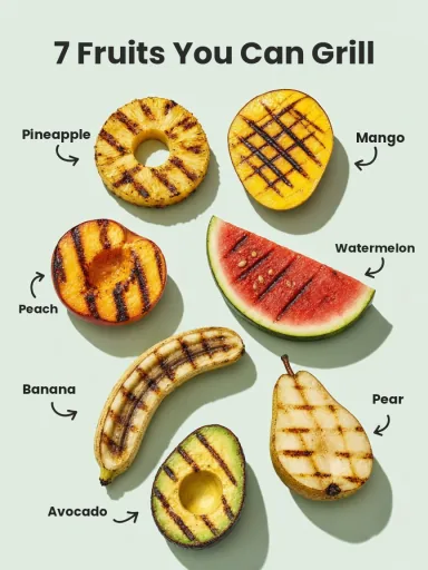 Postbae example post showing seven fruits you can grill